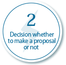 Decision whether to make a proposal or not