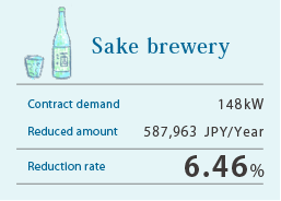 Sake brewery