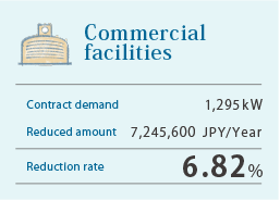 Commercial facilities