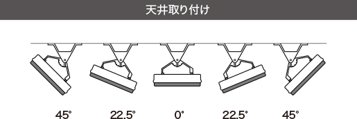 天井取り付け