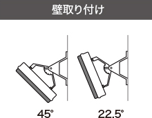 壁取り付け